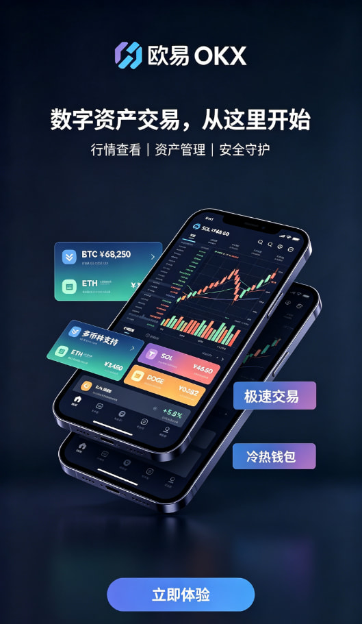 欧交易所app官方网站入口交易界面与行情工具